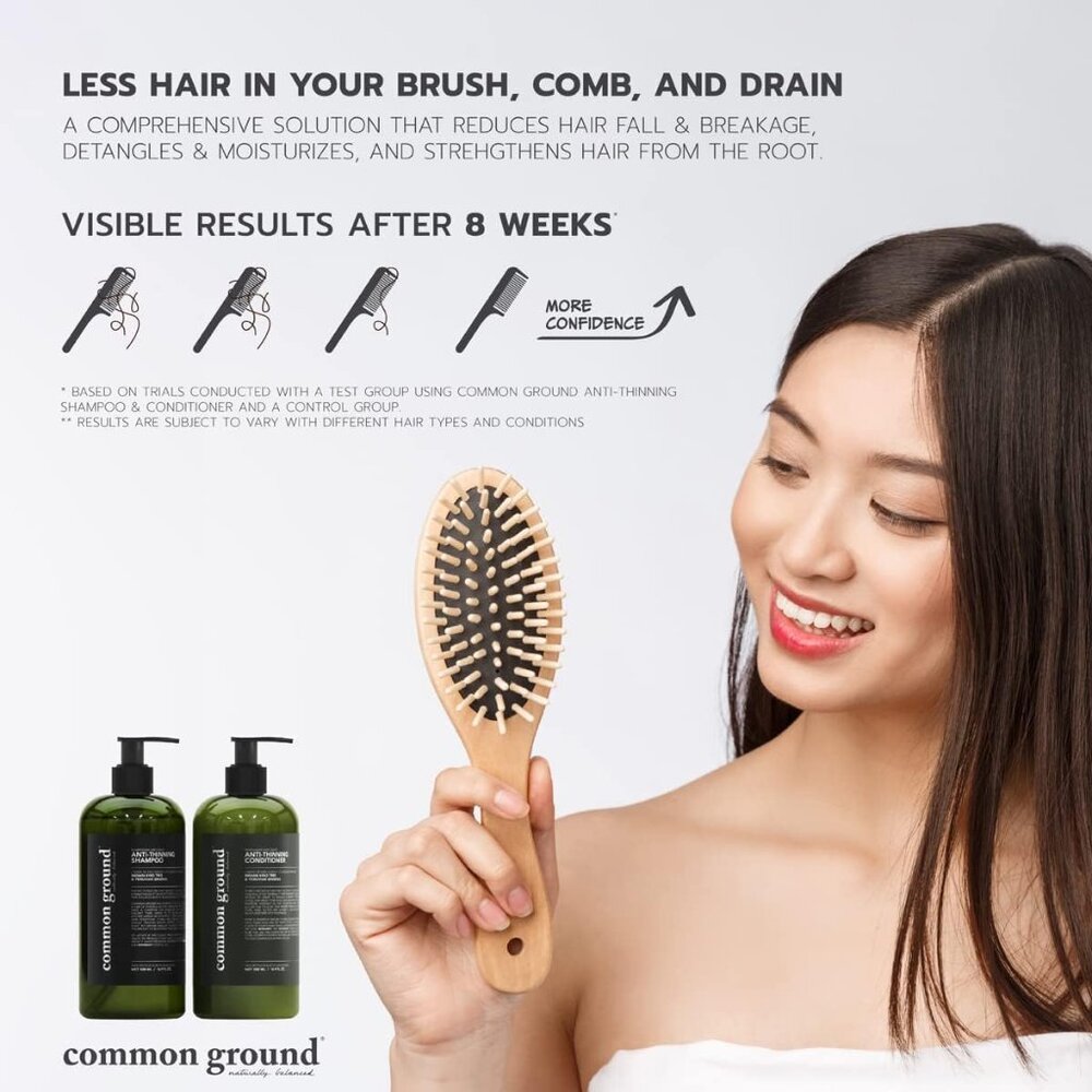 NEW - Common Ground Natural Anti-Thinning Shampoo Conditioner Set Rosemary scent - Picture 2 of 9